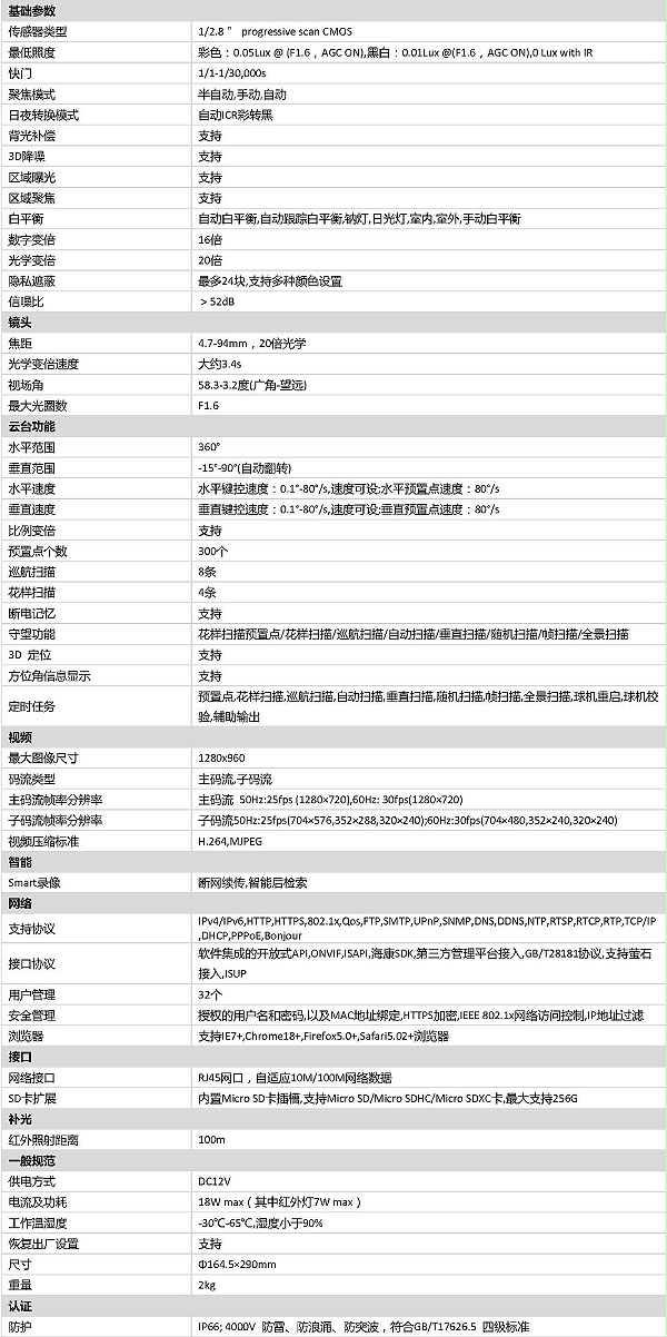 DS-2DC4120IY-D