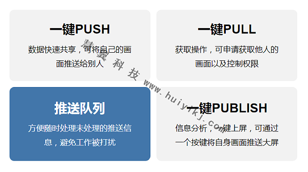 分布式系统功能