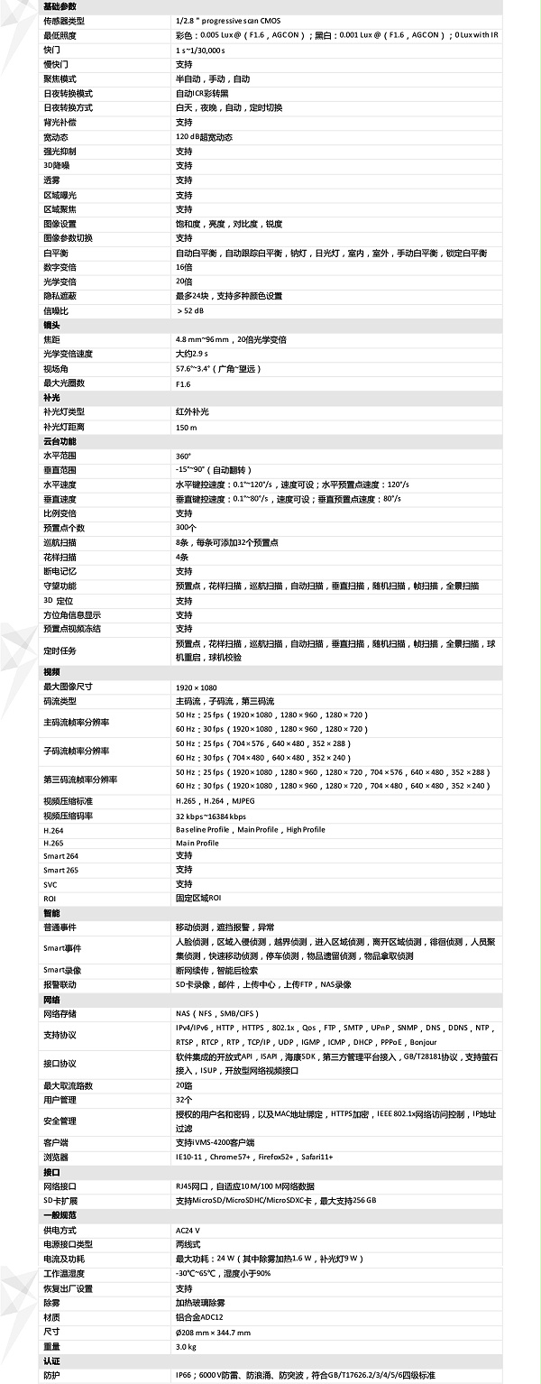 DS-2DC6220IW-A产品参数