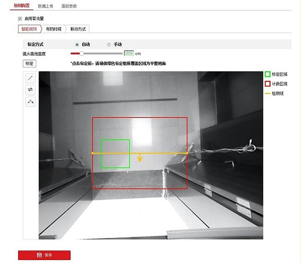 客流统计摄像机配置