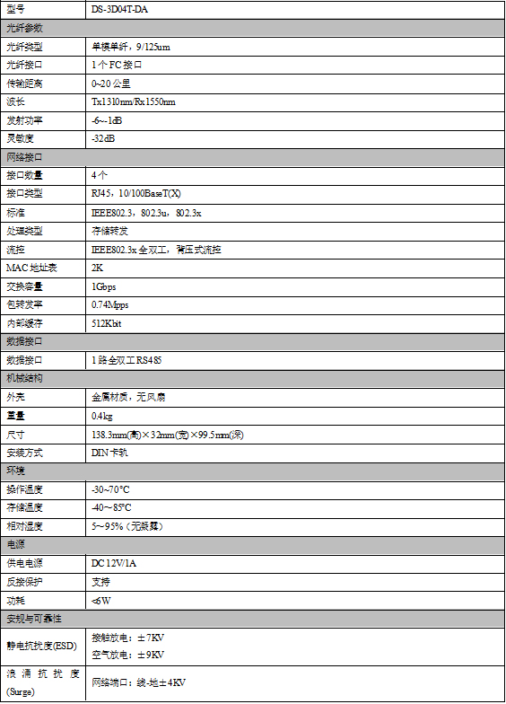 DS-3D04T-DA规格参数