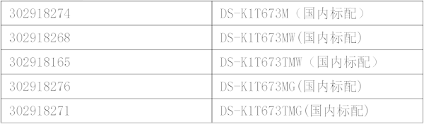 DS-K1T673配件模块型号