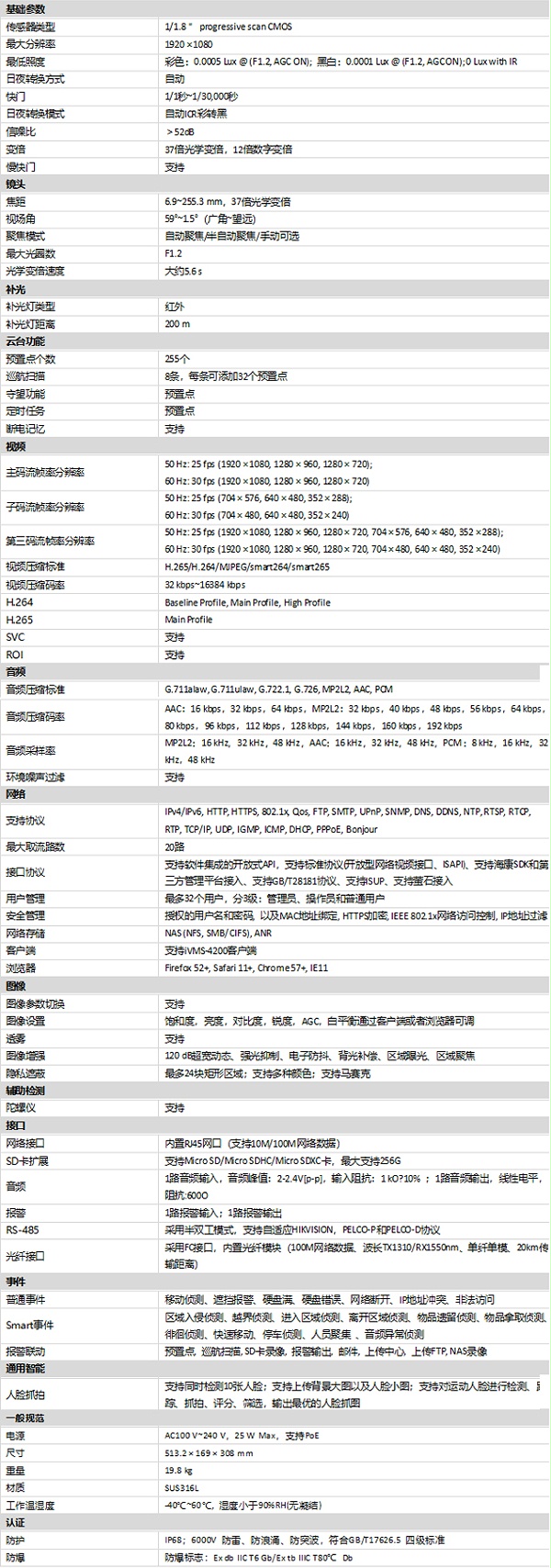 DS-2DB4237I-CWX规格参数