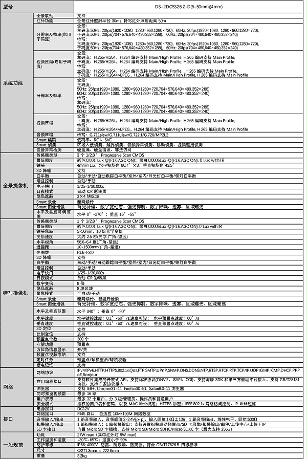 DS-2DC5326IZ-D产品参数