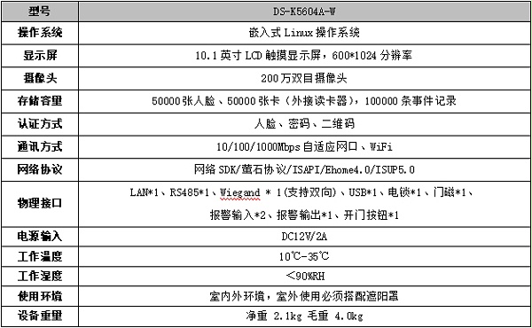 DS-K5604A-W(国内标配)技术参数