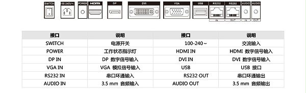 DS-D5055UP物理接口