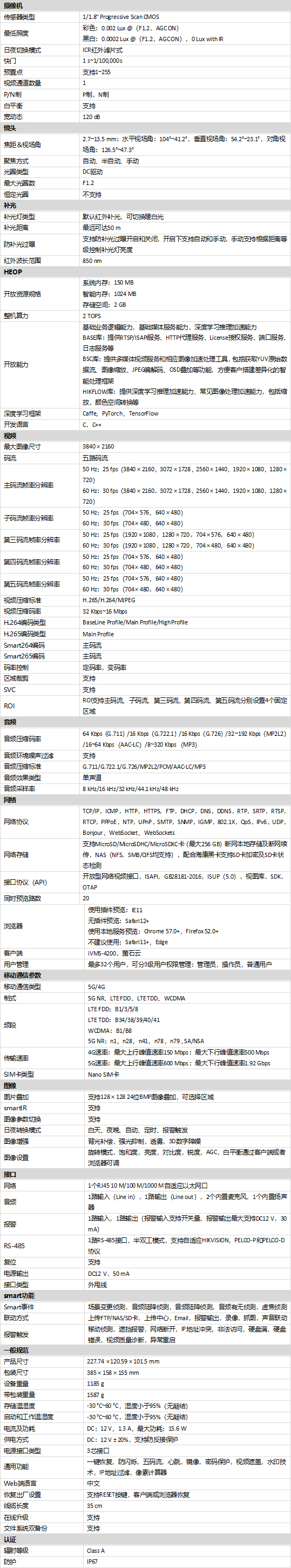 DS-2XA8287F-IZS/5G规格参数