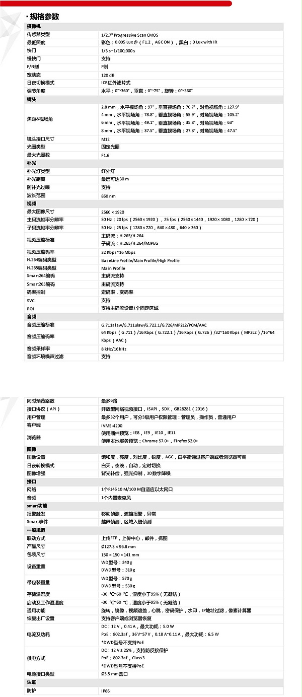 DS-2CD3356WDV3-I(B)产品参数