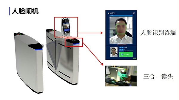 人脸识别闸机