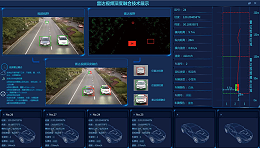 交通行业雷达视频设备应用