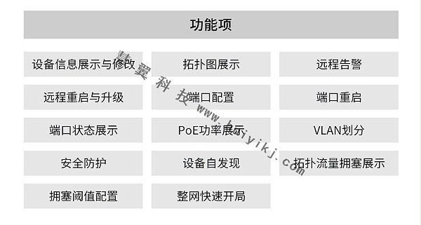 云管交换机应用功能