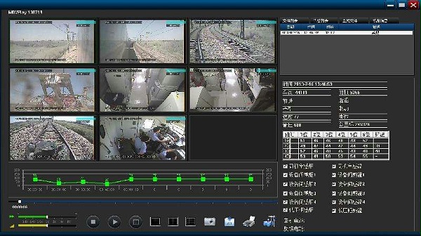 铁路高清视频监控解决方案应用