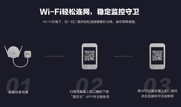 无线监控摄像头连接手机