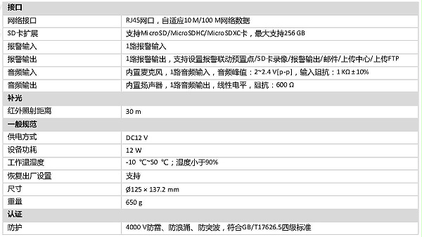  DS-2DE2402IW-D3