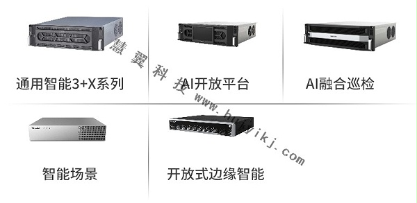 智能硬盘录像机设备