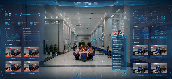 营业厅AI智能视频监控应用