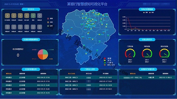 银行AI开放平台应用效果