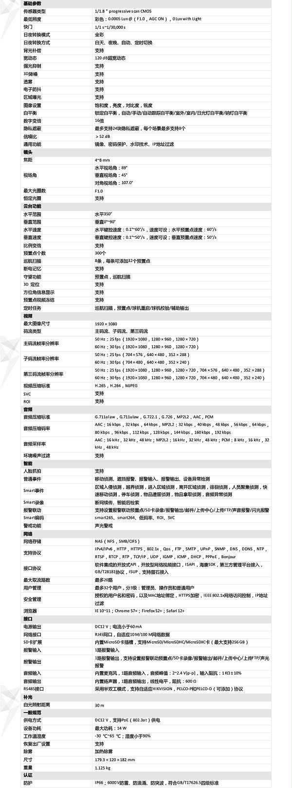 iDS-2DC3A20BW-DE产品参数