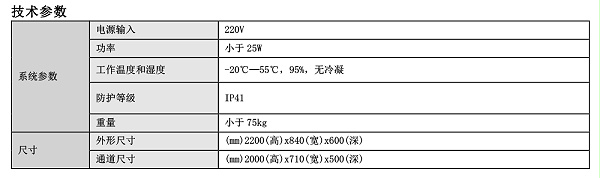 DS-D5043UE产品参数