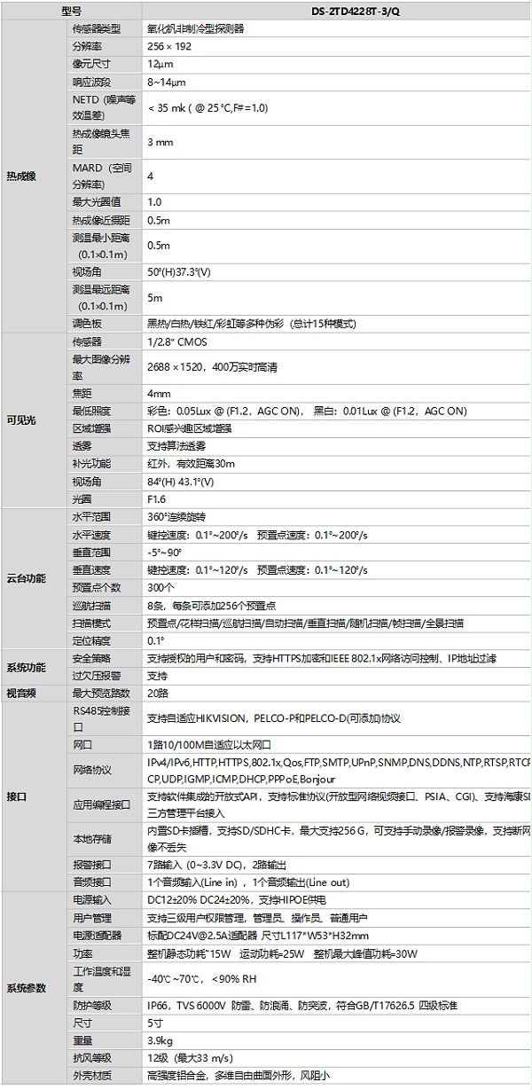 DS-2TD4228T-3/Q规格参数