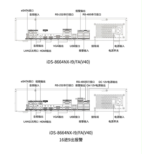 iDS-8600NX-I9/FA(V40)