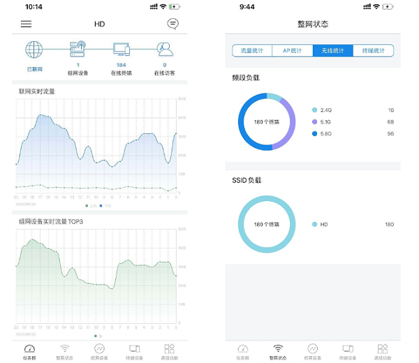 大洲D9测试效果